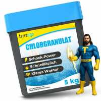 Lesen Terrauno Bewertungen